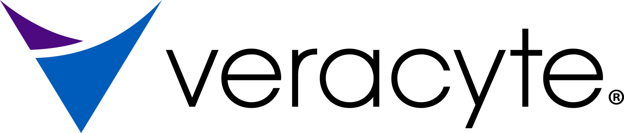 Veracyte Veracyte